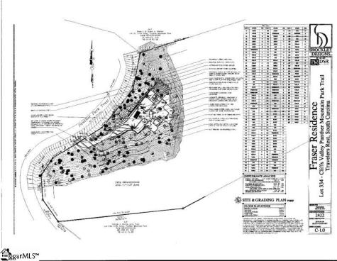 39 Panther Park Trail Travelers Rest SC 29690