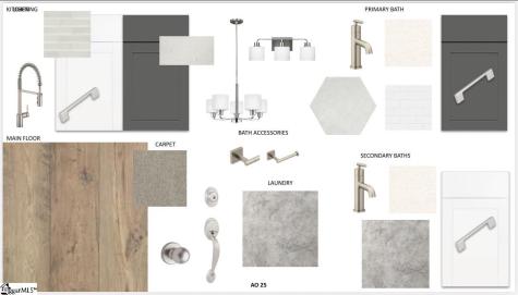 153 Anderson Oaks Lane Easley SC 29642