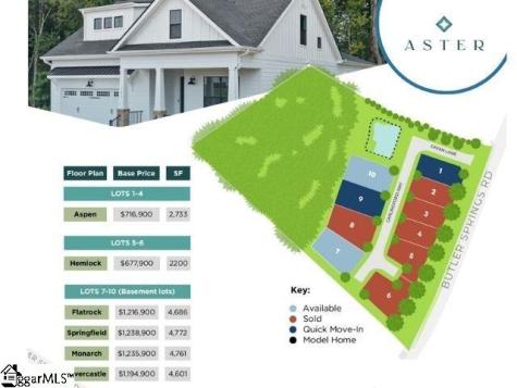 12 Carlingford Way Greenville SC 29615