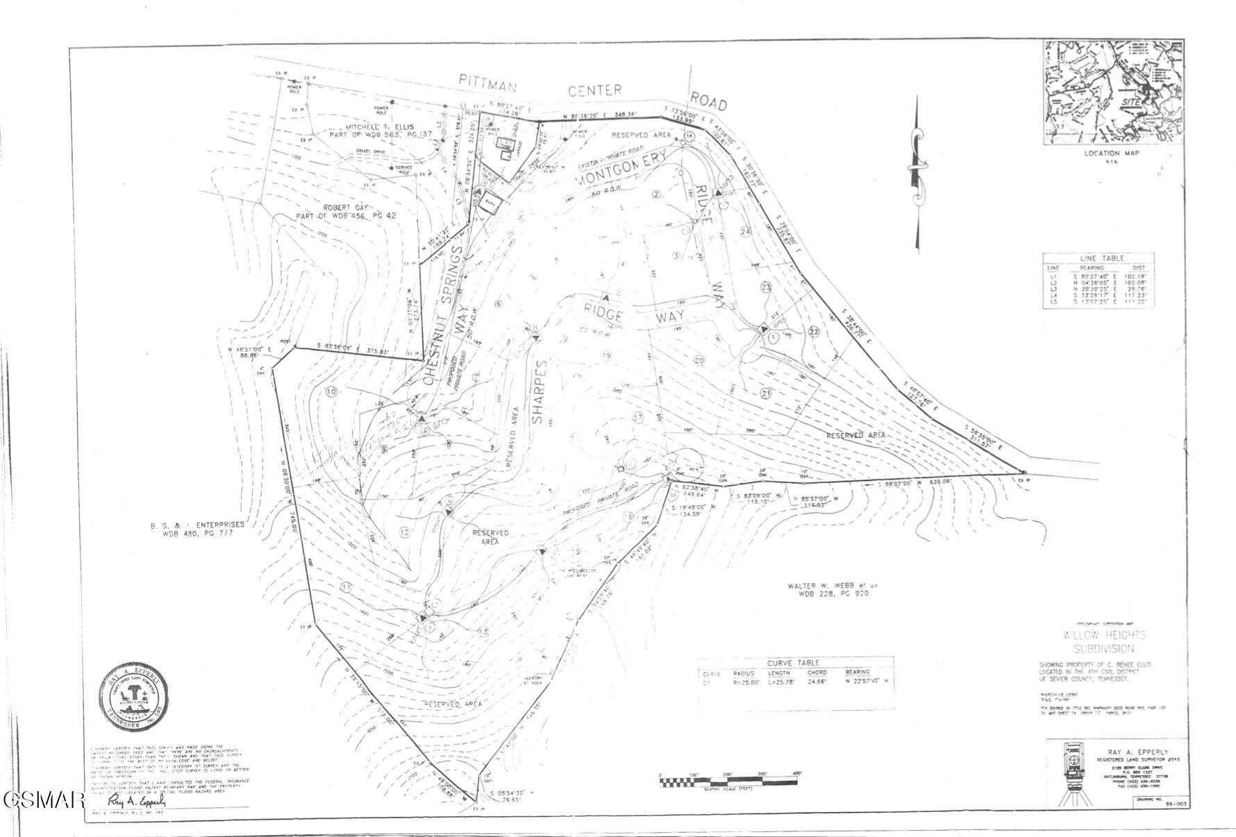1984 Chestnut Springs Way Sevierville TN 37876