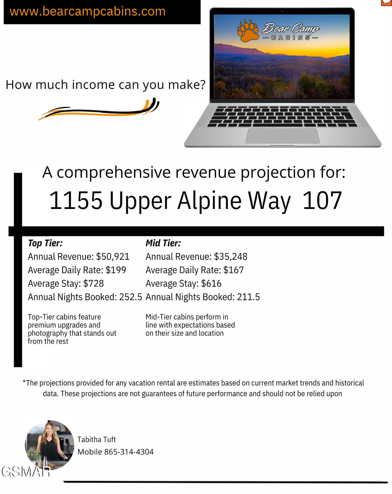 1155 Upper Alpine Way Gatlinburg TN 37738