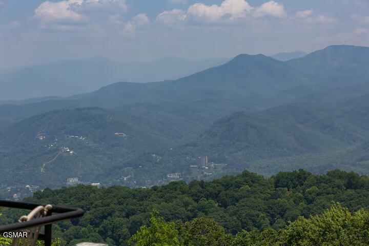 1260 Ski View Drive Gatlinburg TN 37738