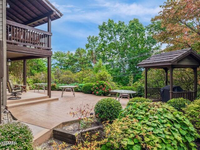 1050 Ski View Drive Gatlinburg TN 37738