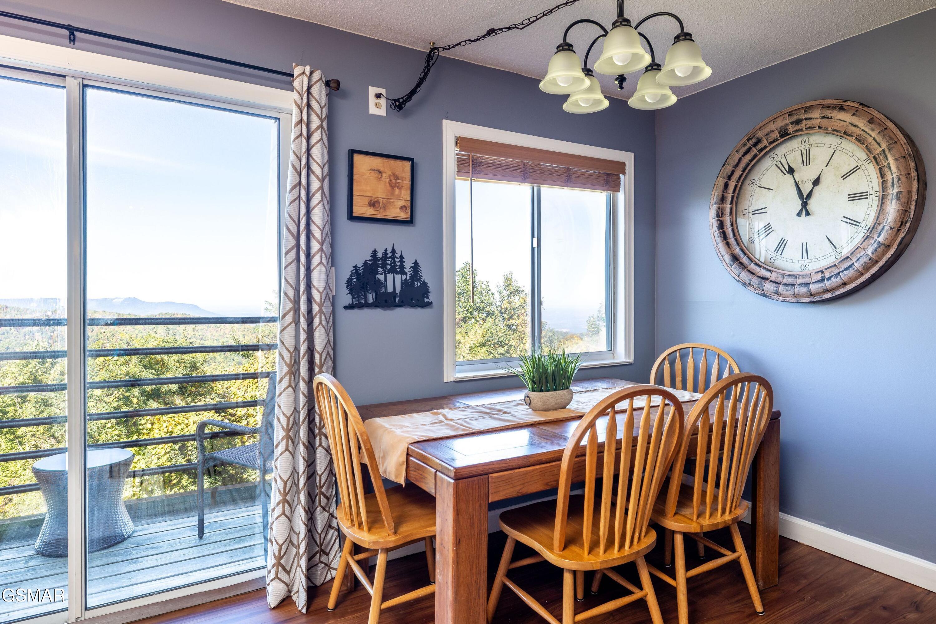 1260 Ski View Drive Gatlinburg TN 37738