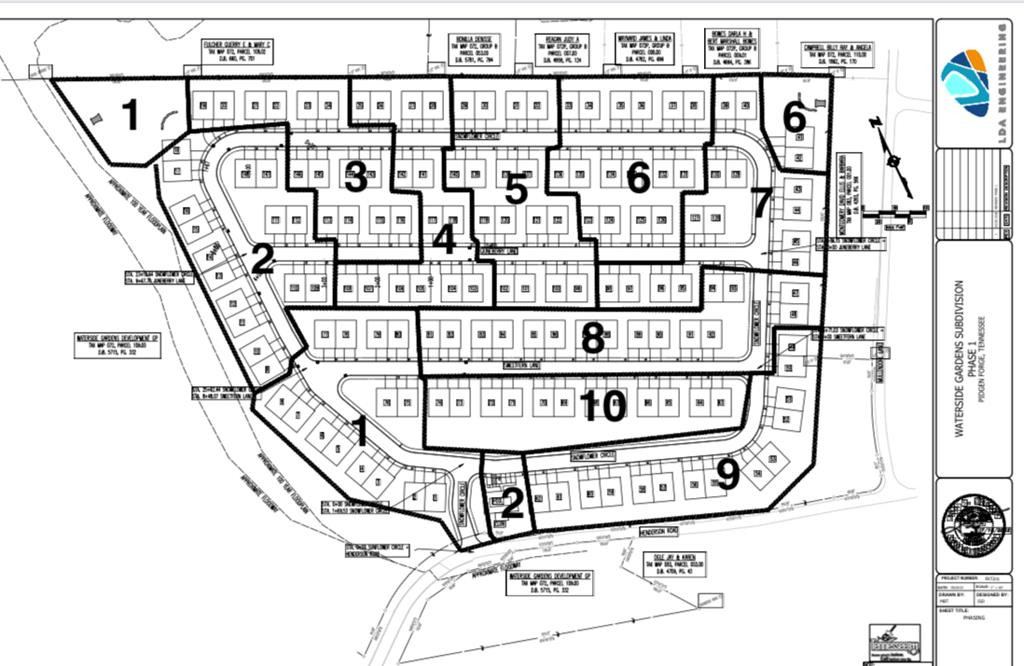 540 Henderson Road Pigeon Forge TN 37863