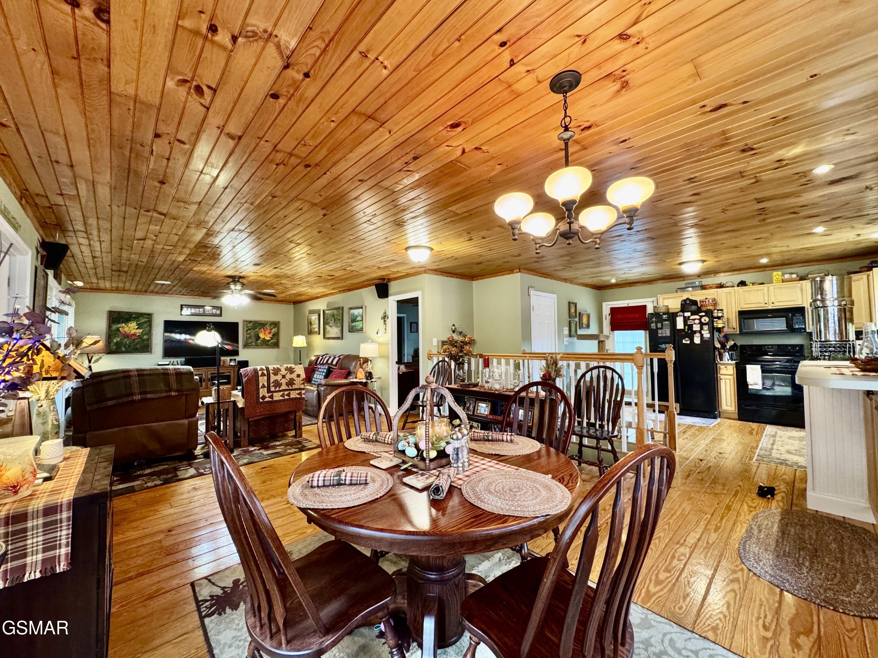 401 Mountain Thrush Drive Townsend TN 37882