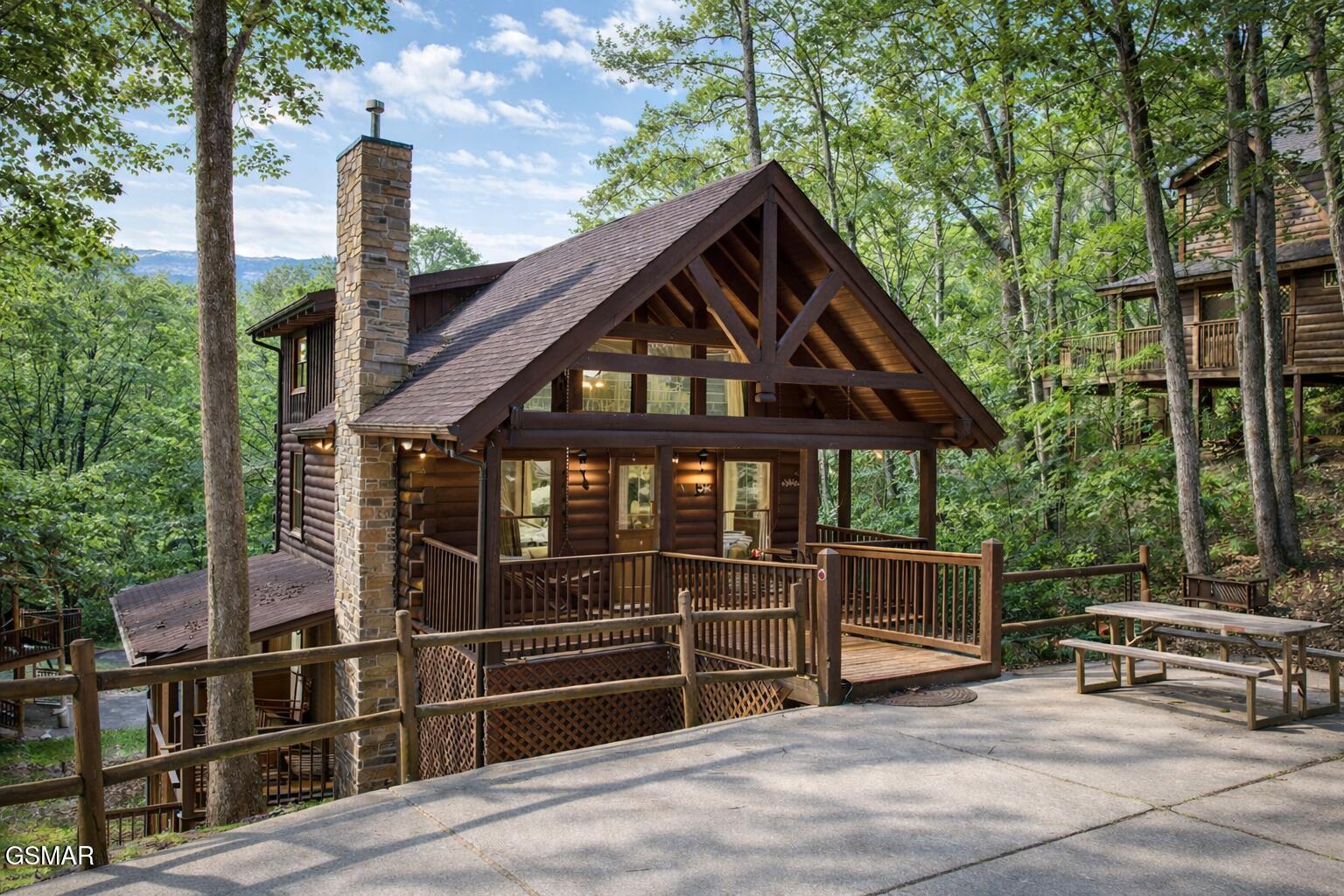 952 Iron Mtn Road Pigeon Forge TN 37863