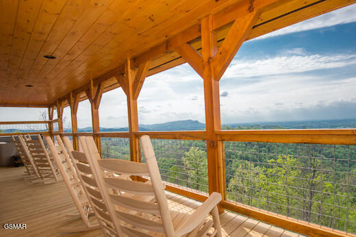 1829 Wild Pine Way Sevierville TN 37876