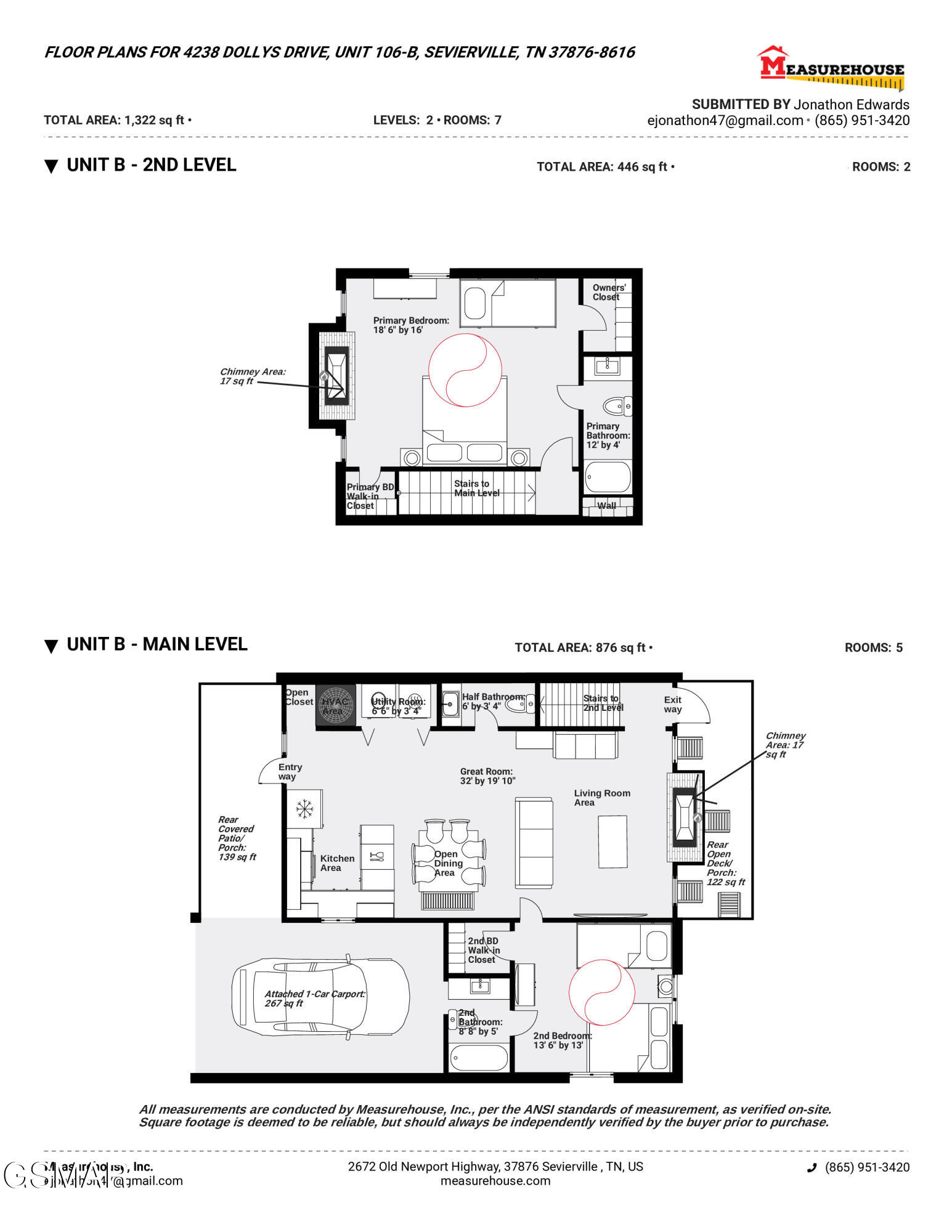 4238 Dollys Drive Sevierville TN 37876