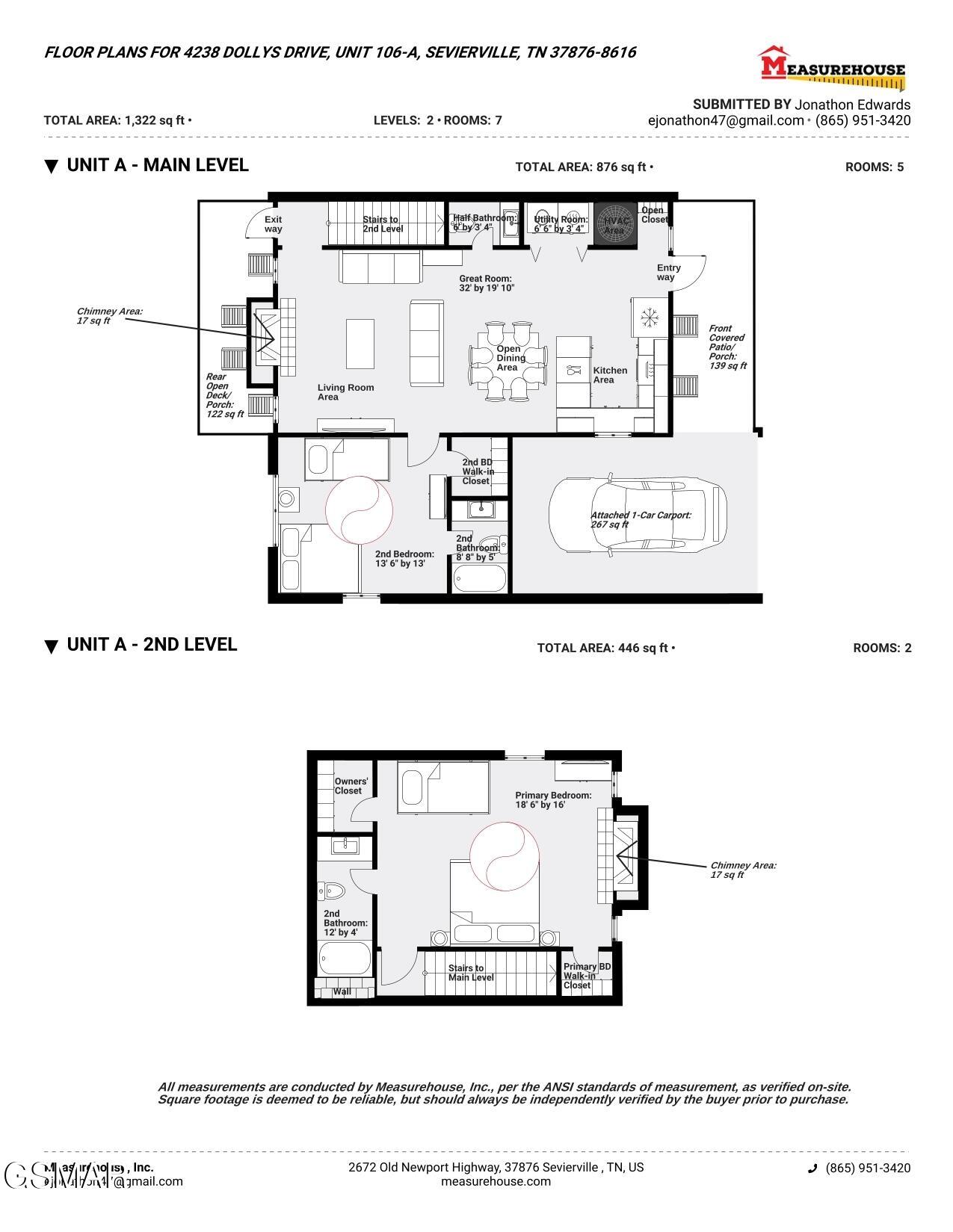 4238 Dollys Drive Sevierville TN 37876