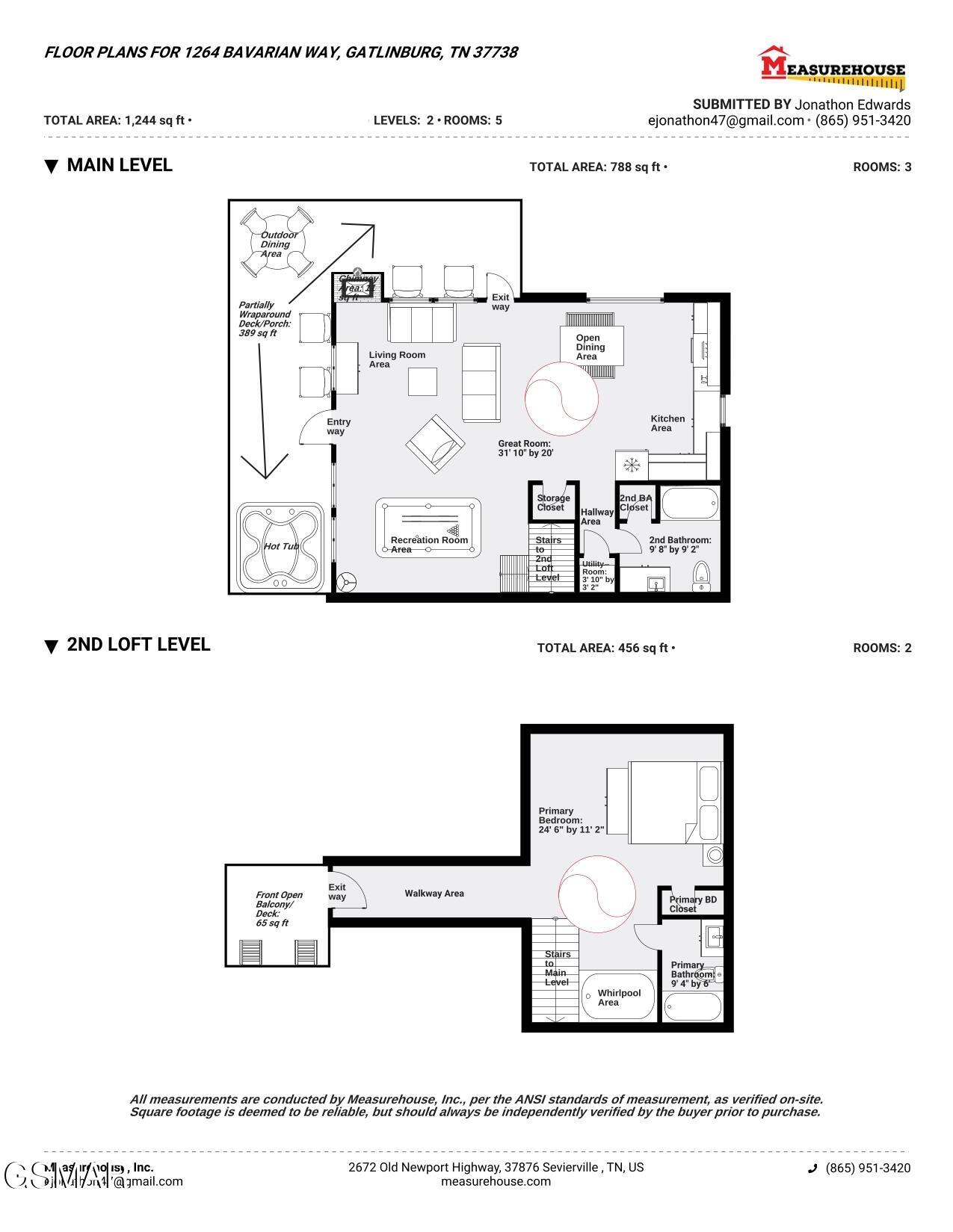 1264 Bavarian Way Gatlinburg TN 37738
