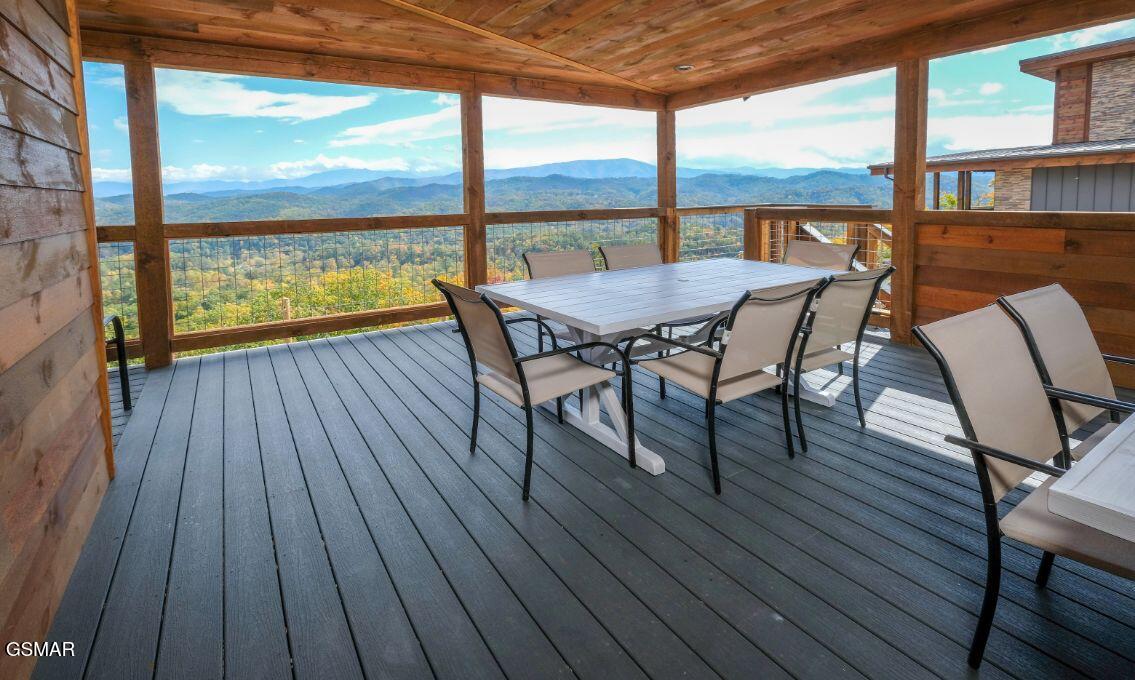 2328 Mimosa Drive Sevierville TN 37862