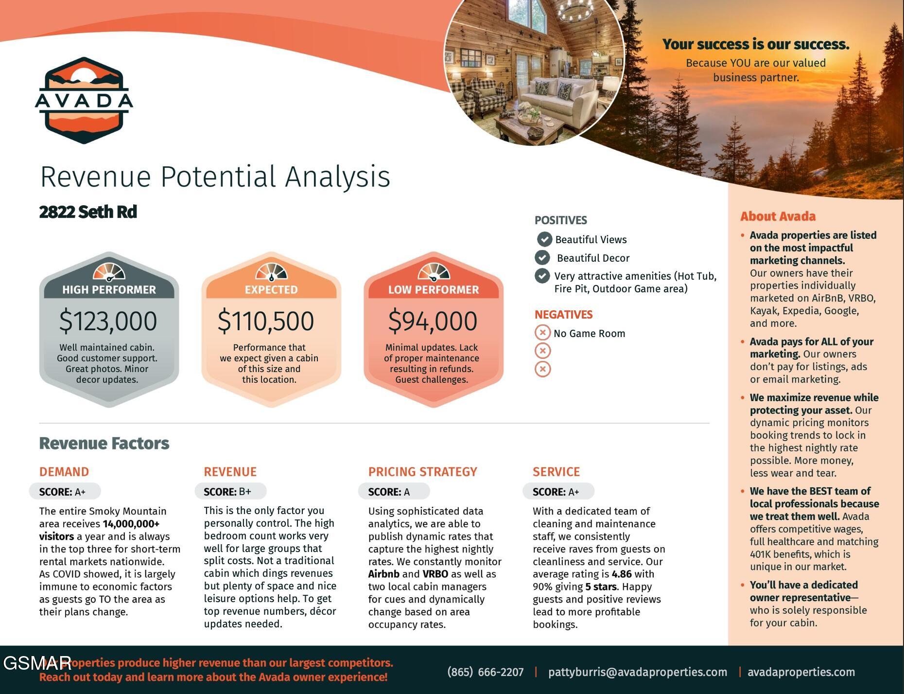 2822 Seth Road Pigeon Forge TN 37863