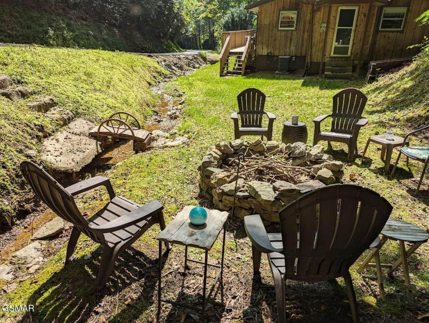 305 Shields View Drive Gatlinburg TN 37738