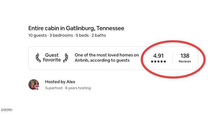 732 Beanstalk Road Gatlinburg TN 37738