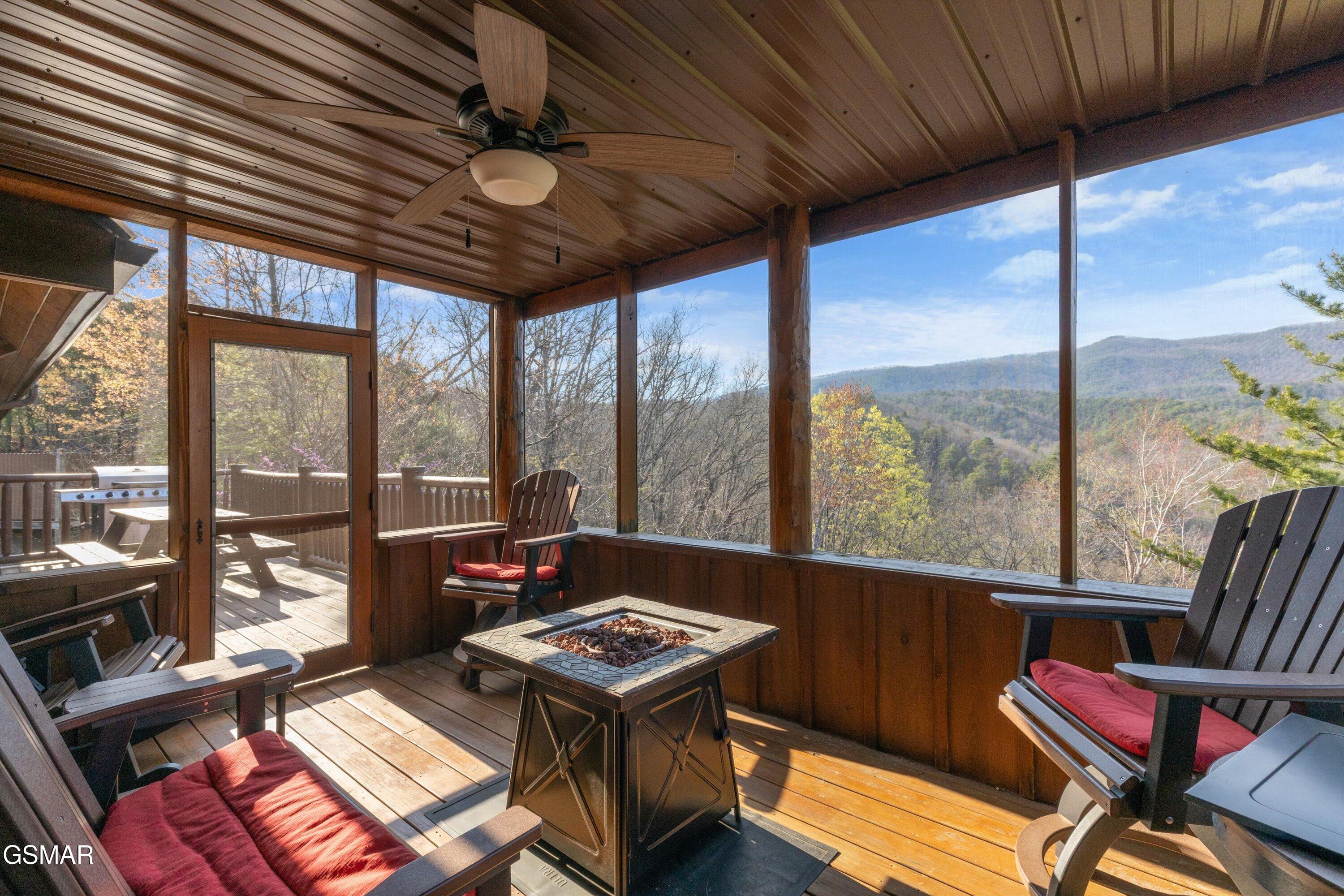 2436 Smoky Vista Way Sevierville TN 37862