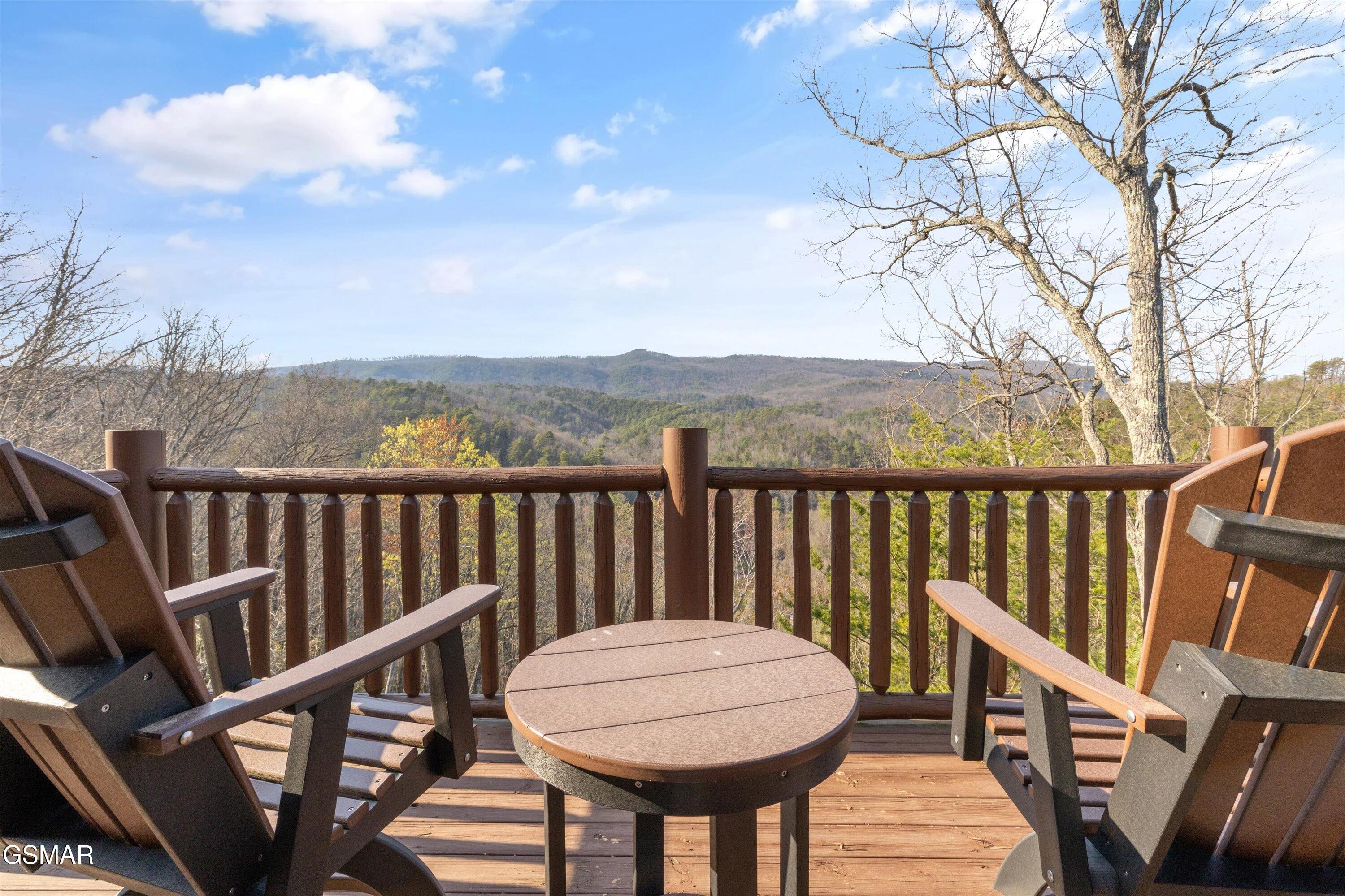 2436 Smoky Vista Way Sevierville TN 37862