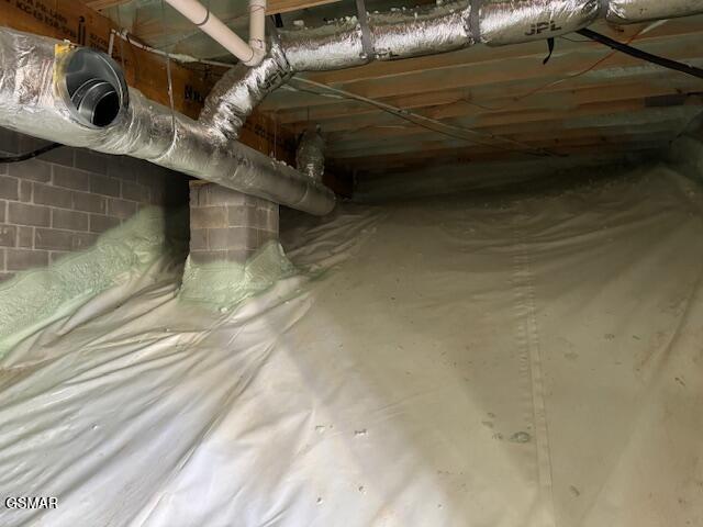 2317 Grey Fox Run Sevierville TN 37862