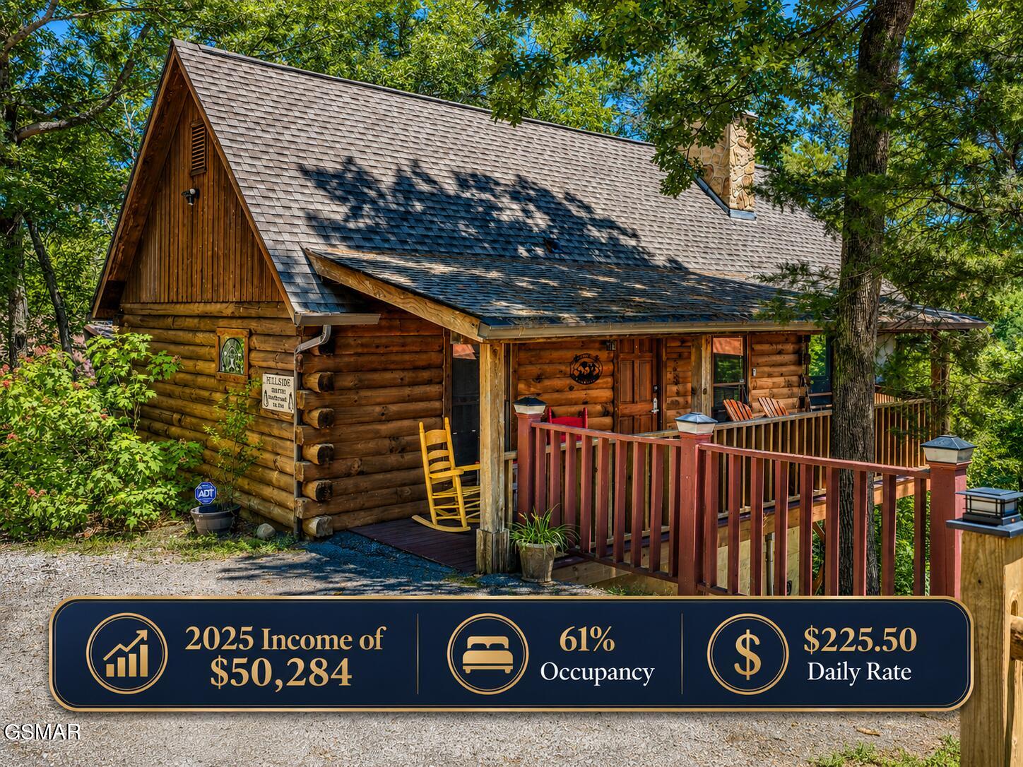 261 Cherokee Path Way Sevierville TN 37876