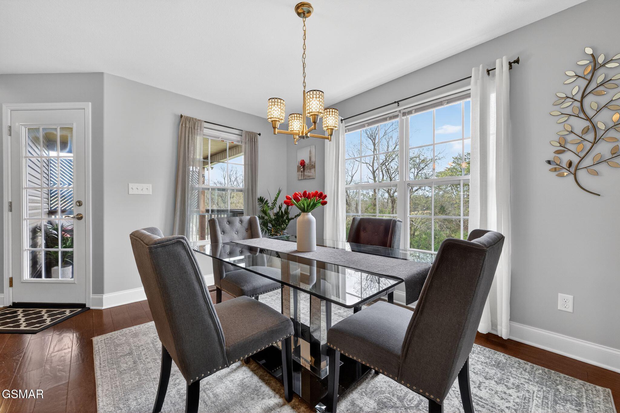 1865 River Vista Circle Sevierville TN 37876