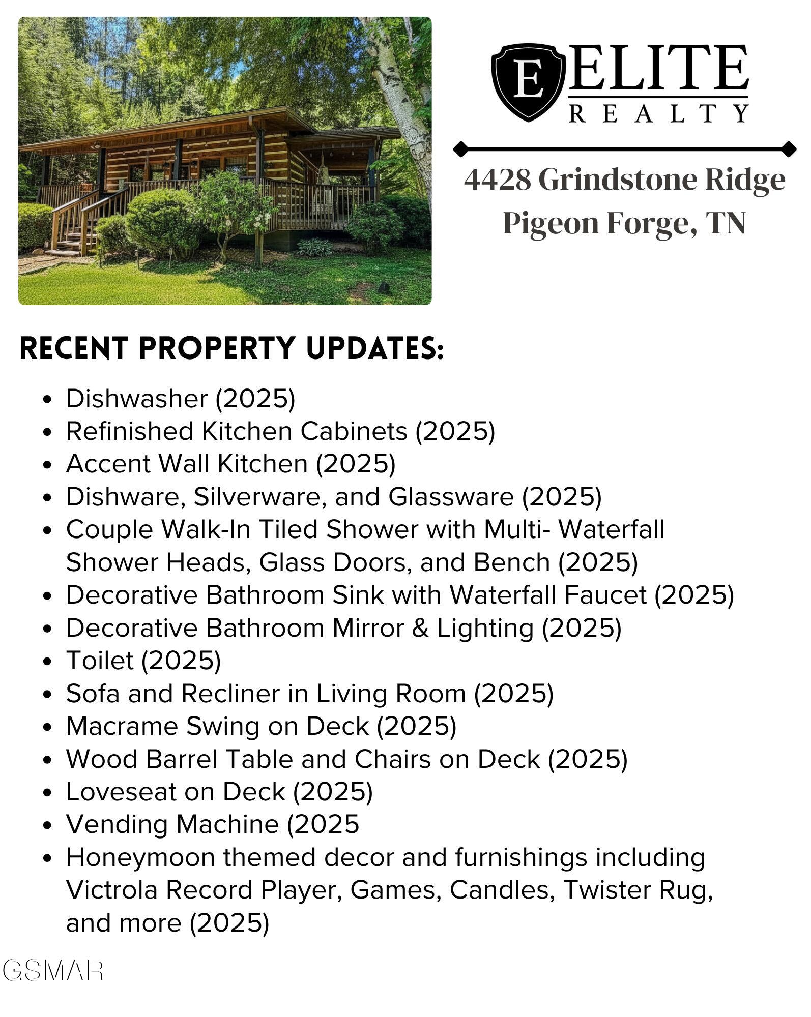 4424 & 4428 Grindstone Ridge Road Pigeon Forge TN 37863