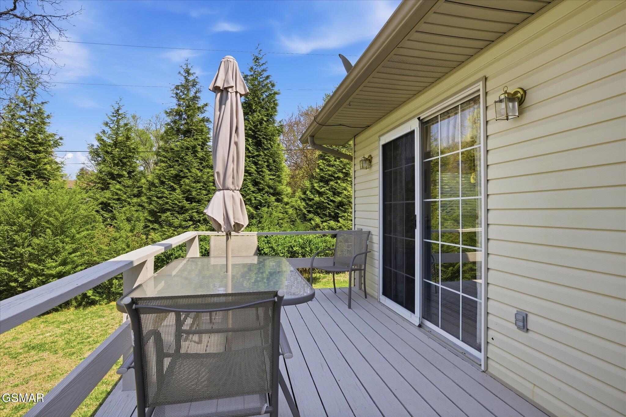 1121 Smokyview Drive Sevierville TN 37862
