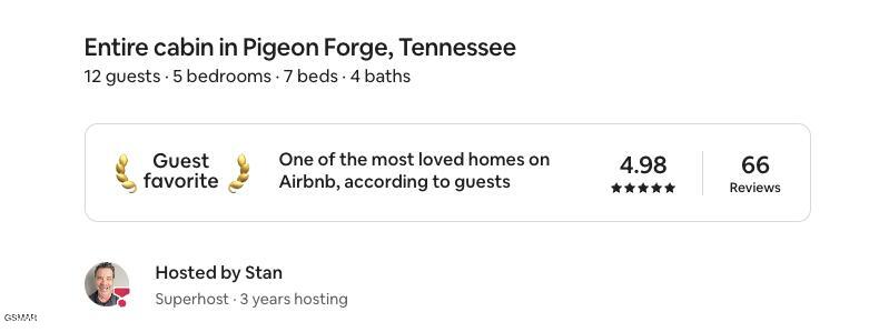 576 Dollywood Lane Unit 9 Pigeon Forge TN 37863