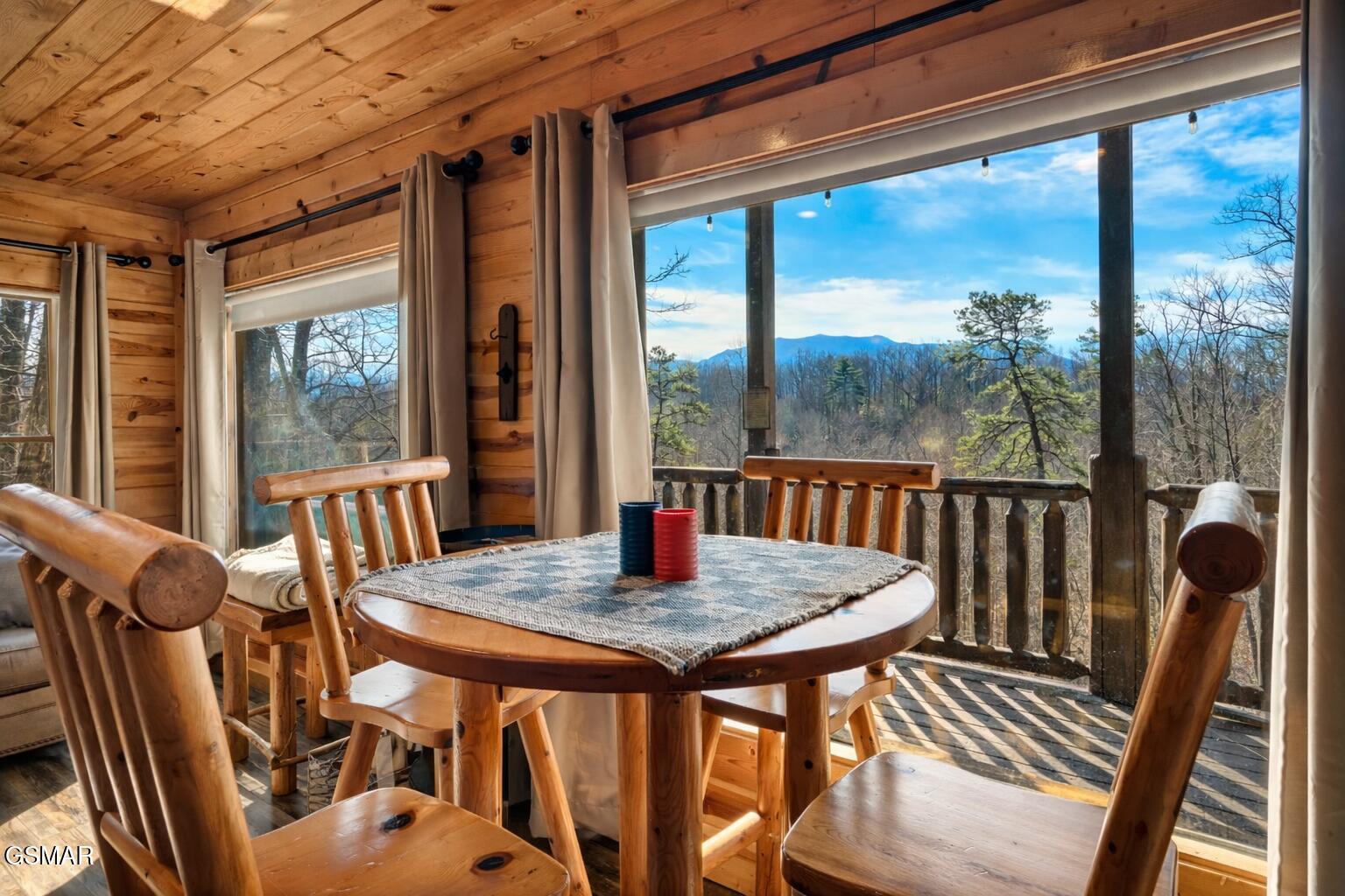 2029 Settlers Ridge Way Sevierville TN 37876