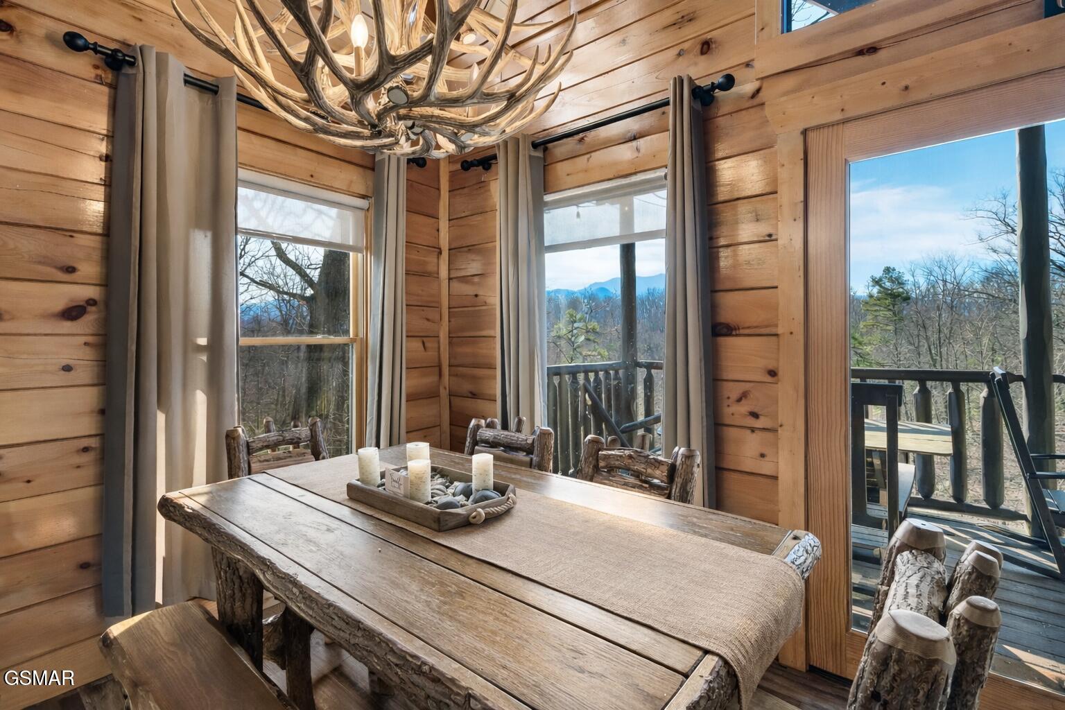 2029 Settlers Ridge Way Sevierville TN 37876