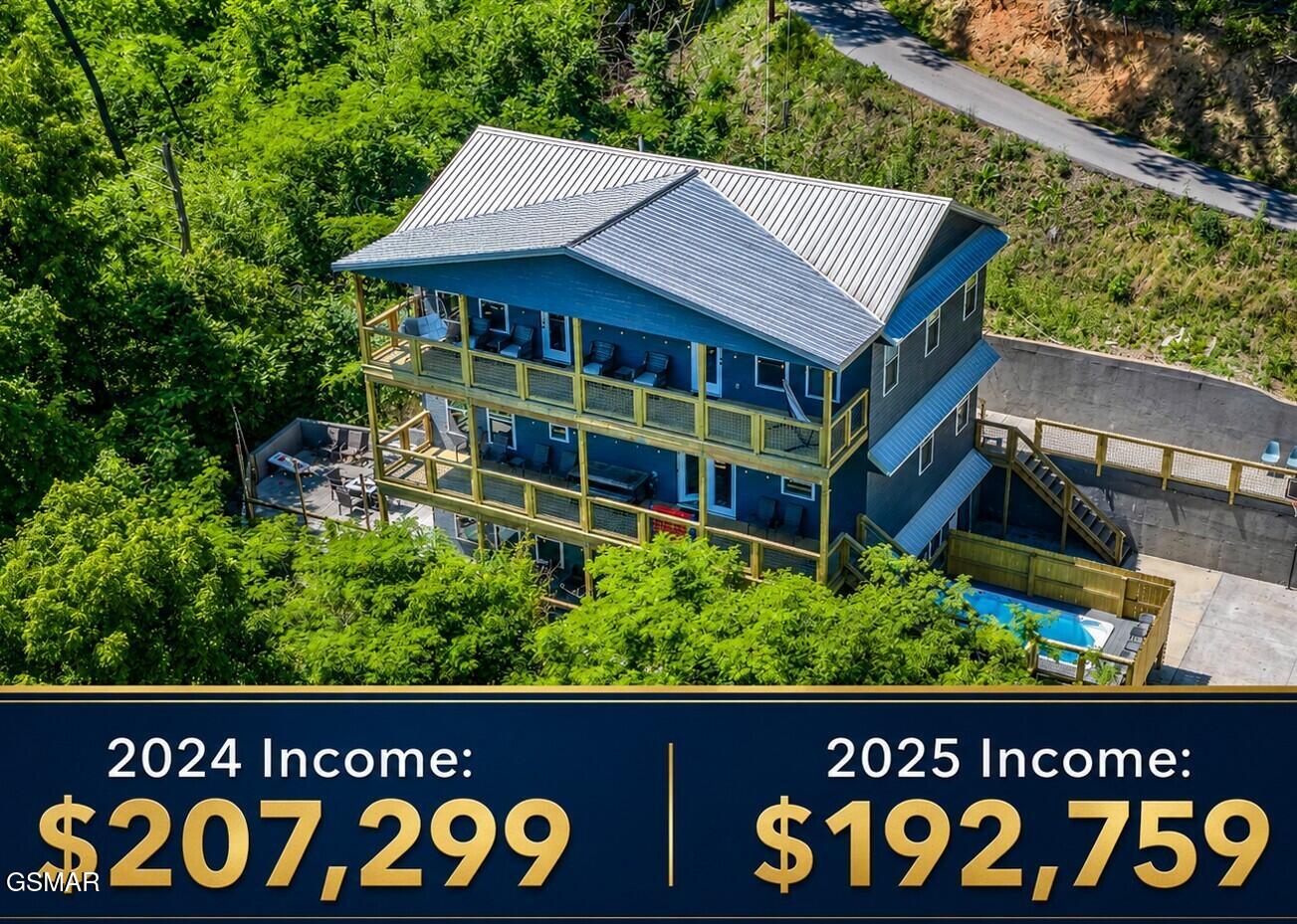 139 Water Tower Road Gatlinburg TN 37738