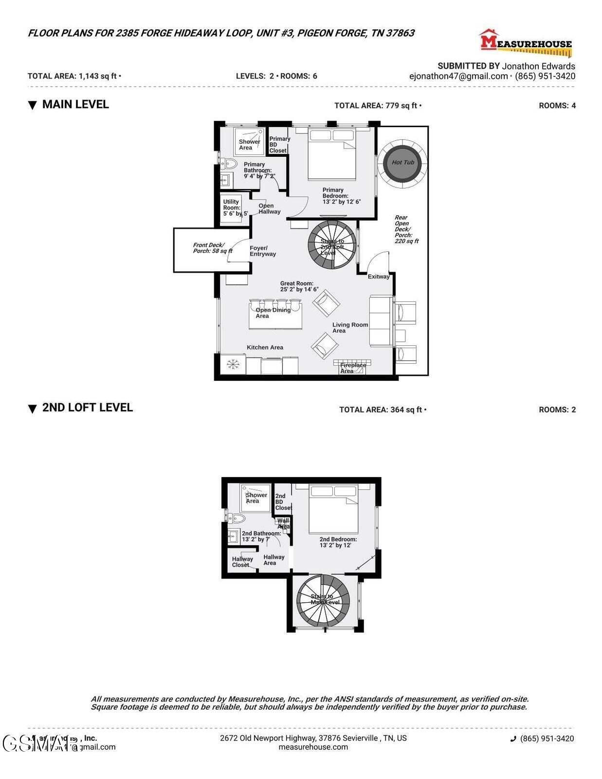 2385 Forge Hideaway Loop Pigeon Forge TN 37863