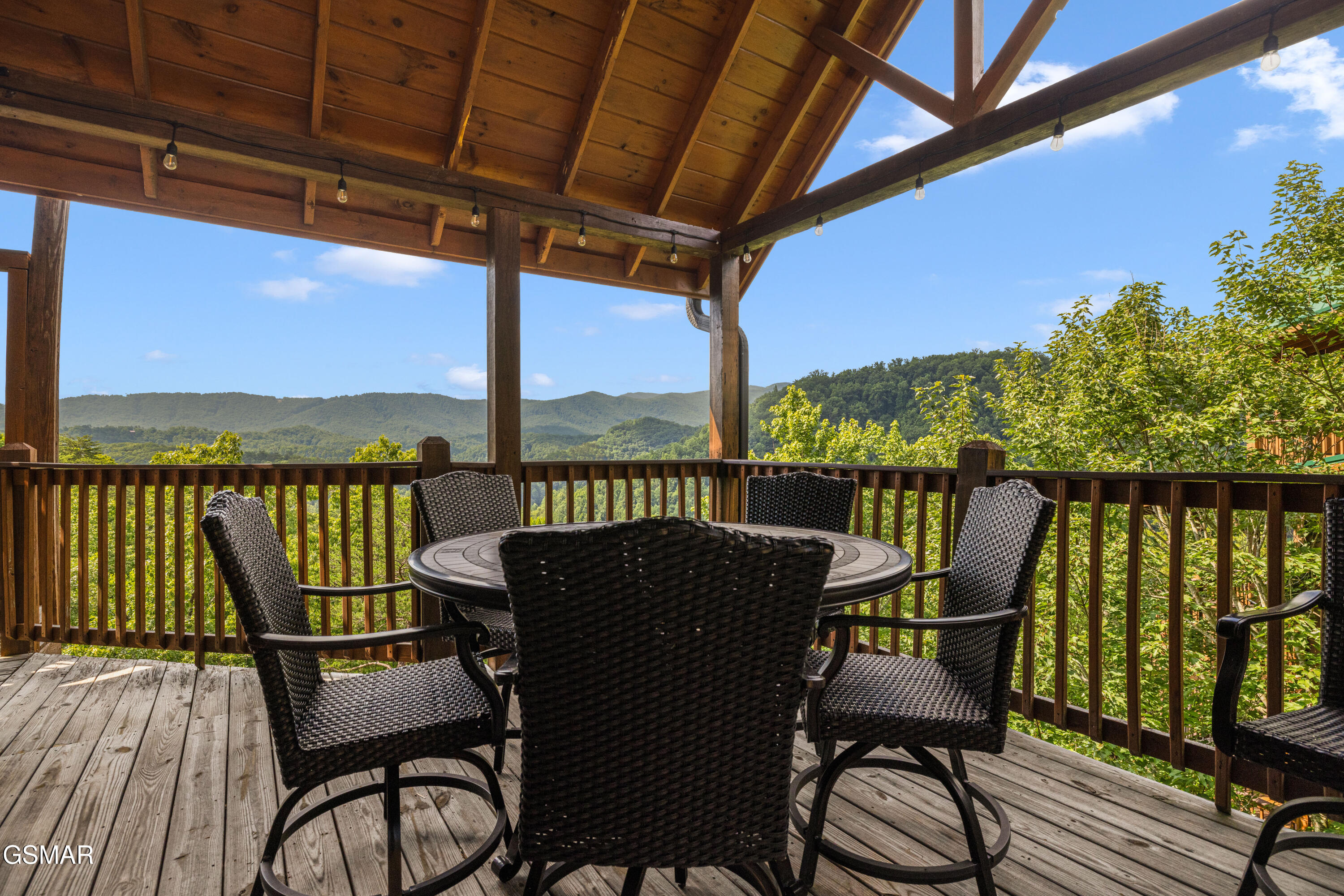 1131 Parkview Vista Way Pigeon Forge TN 37863