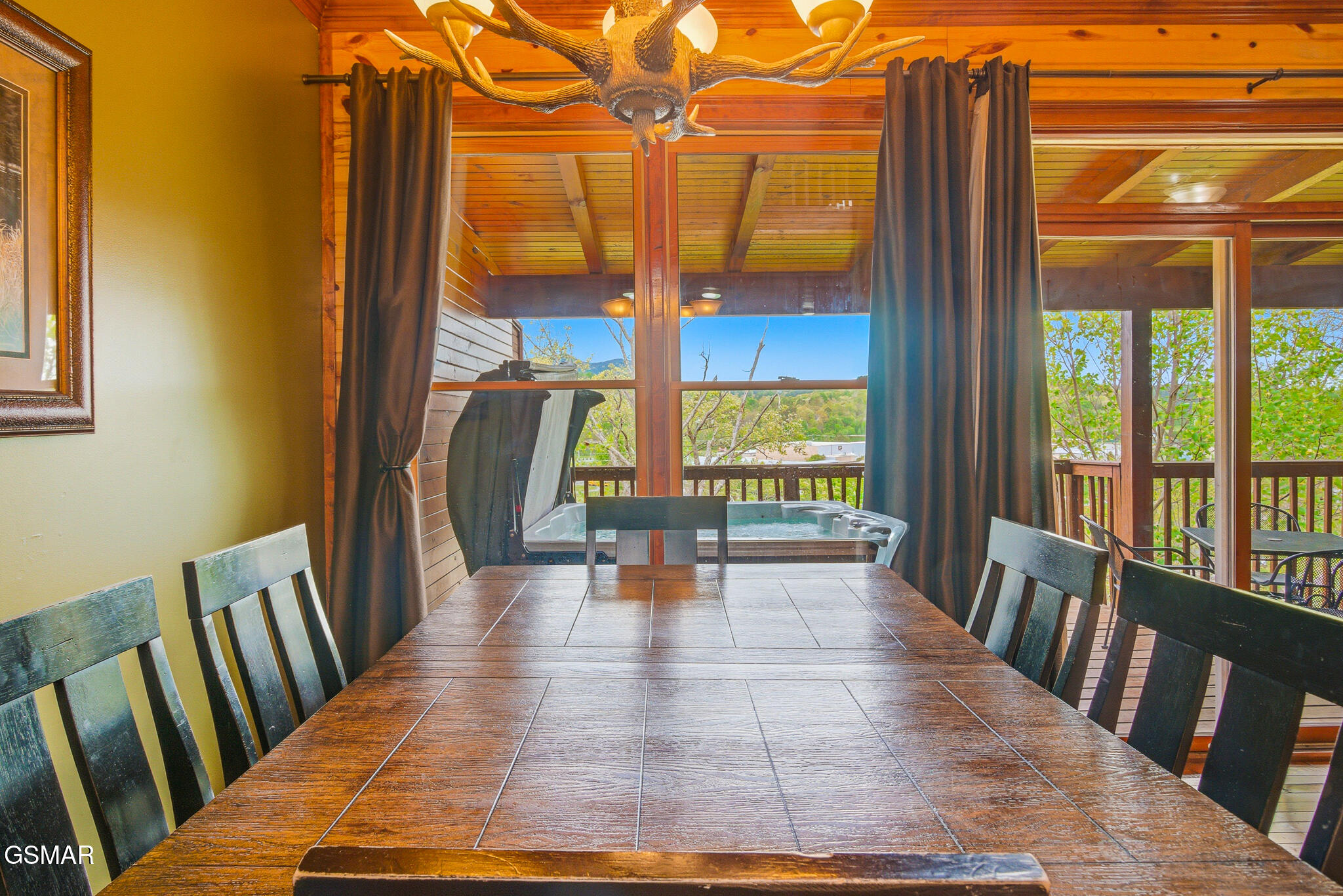 460 Big Bear Way Pigeon Forge TN 37863
