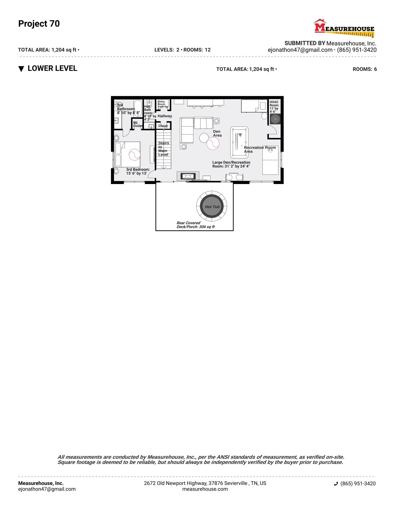 1815 Deer Haven Road Sevierville TN 37876