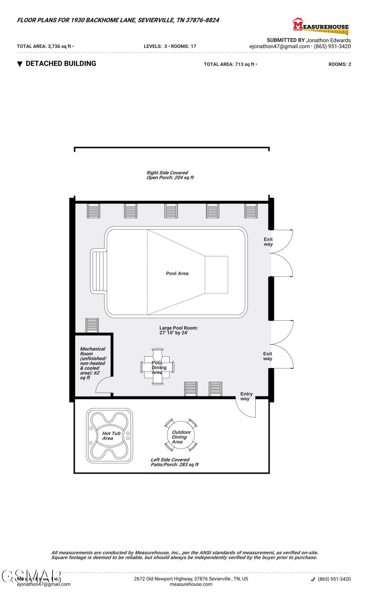 1930 Backhome Lane Sevierville TN 37876