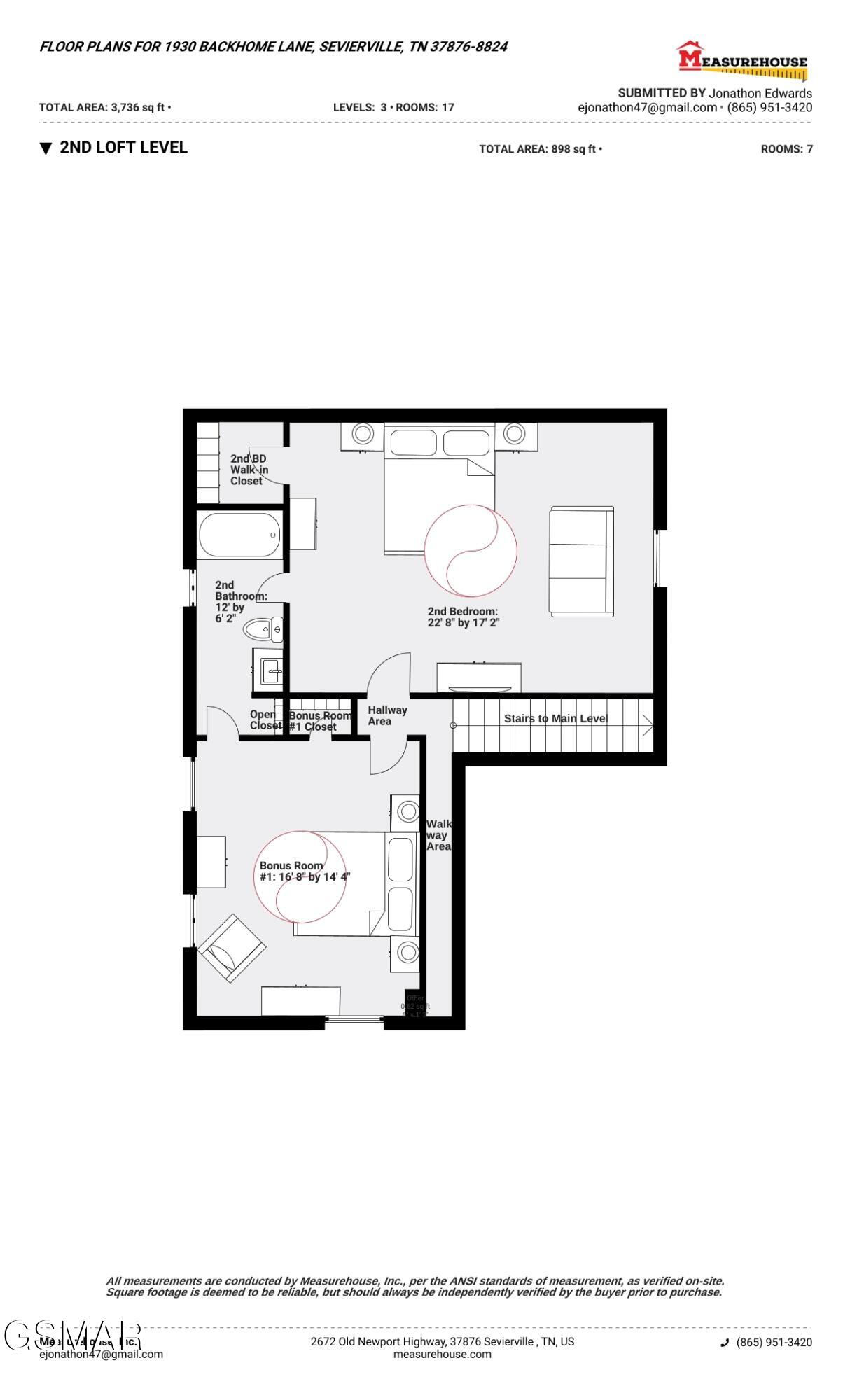 1930 Backhome Lane Sevierville TN 37876