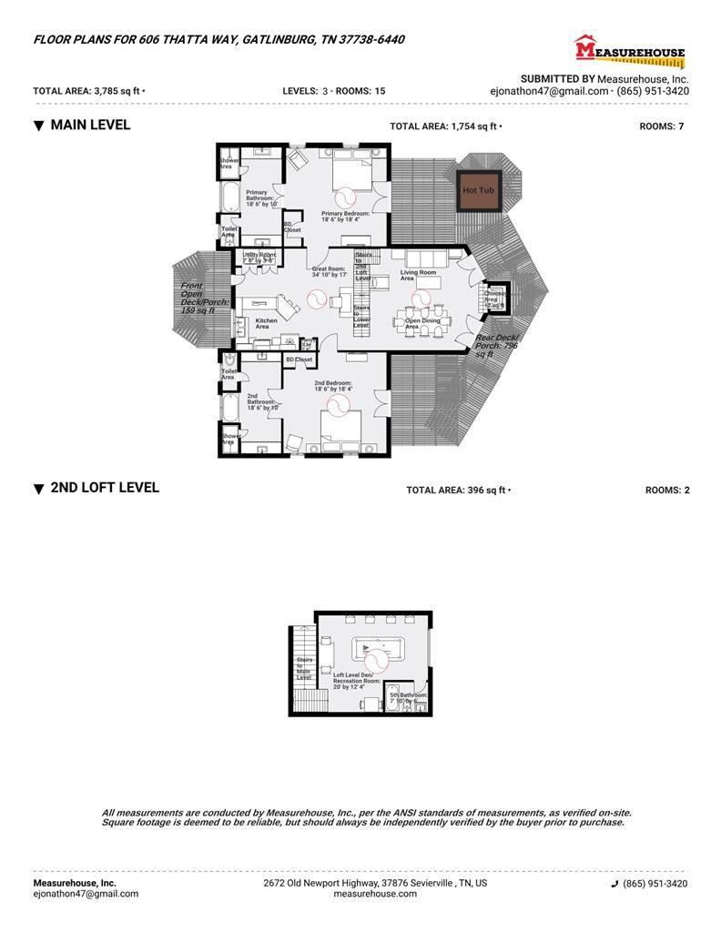 606 Thatta Way Gatlinburg TN 37738