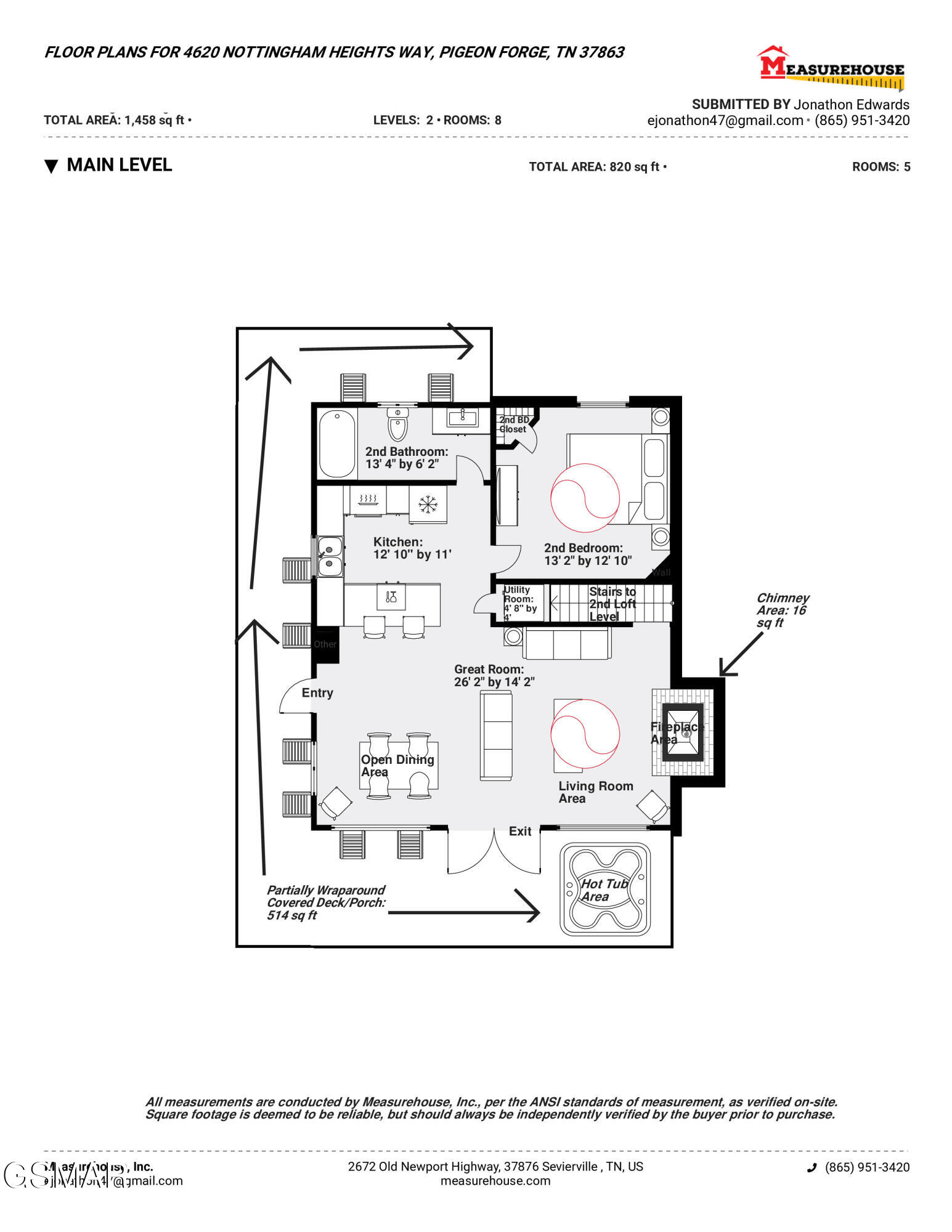 4620 Nottingham Heights Way Pigeon Forge TN 37863