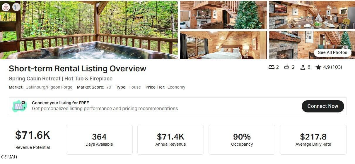 1637 Majestic Oak Way Sevierville TN 37876