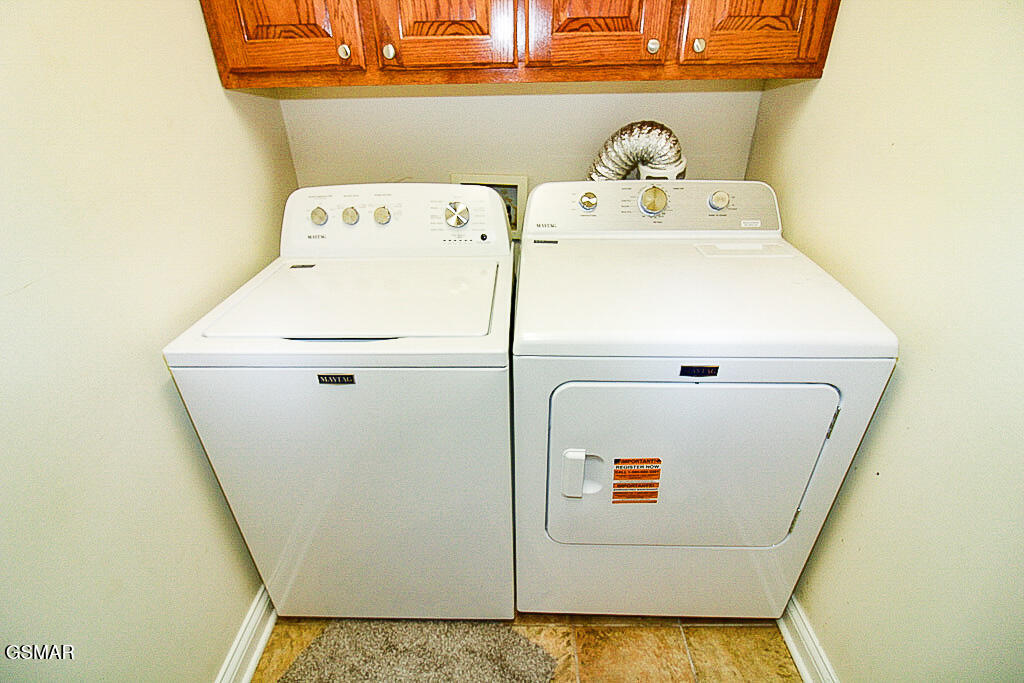 316 Saddleback Way Sevierville TN 37862