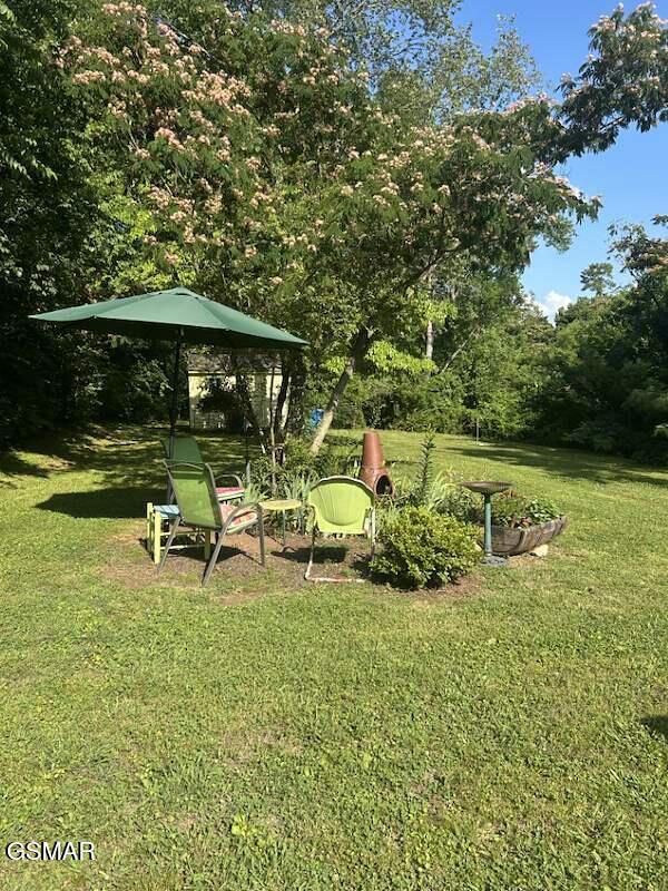 940 E Moody Avenue Knoxville TN 37920