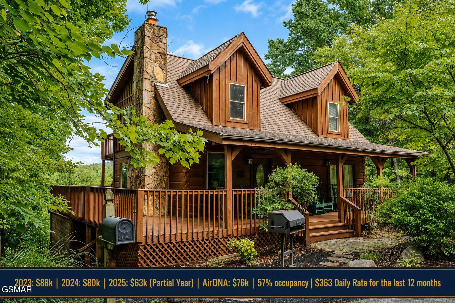 3639 Moonshine Way Gatlinburg TN 37738