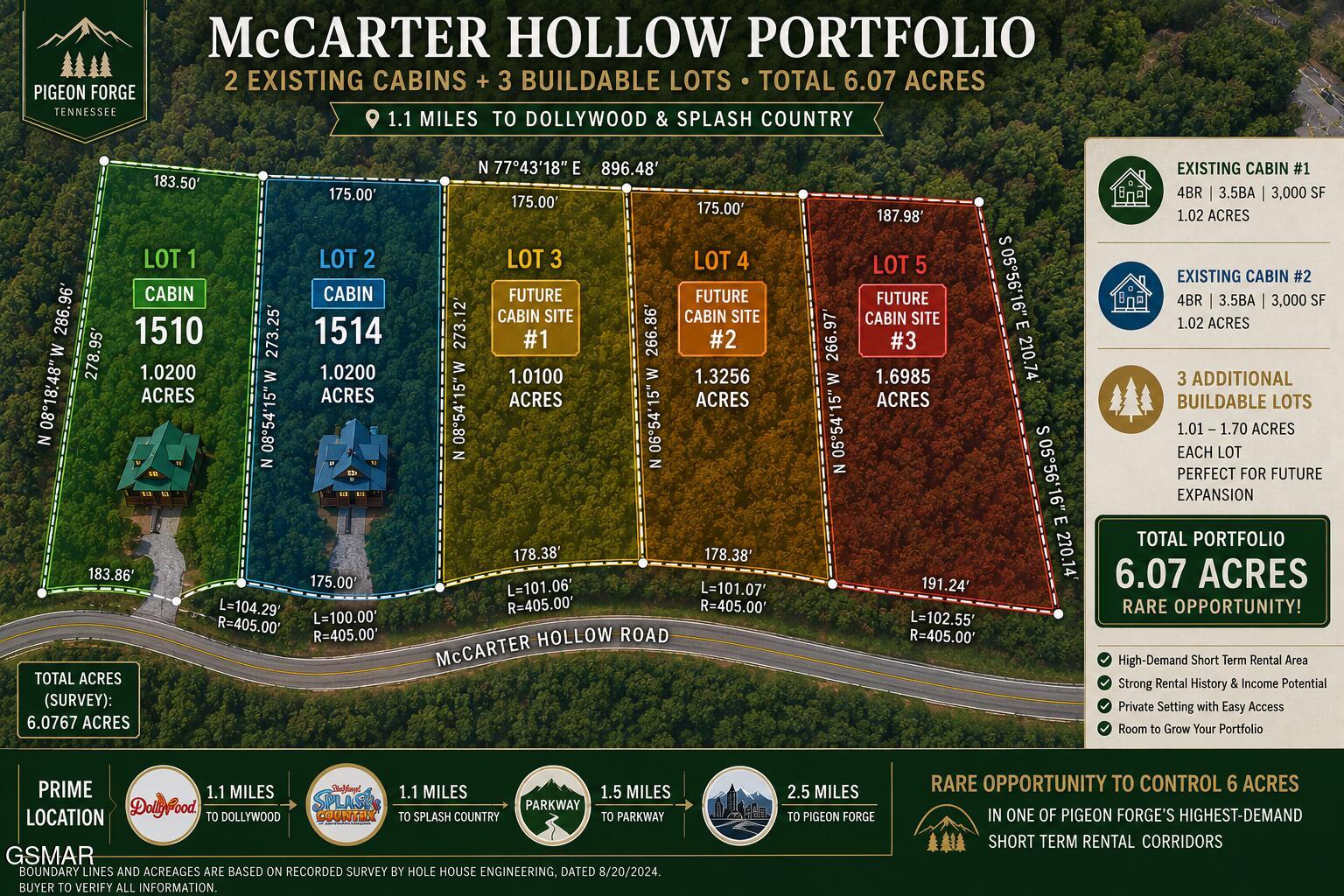 1510 &1514 Mccarter Hollow Road Sevierville TN 37862
