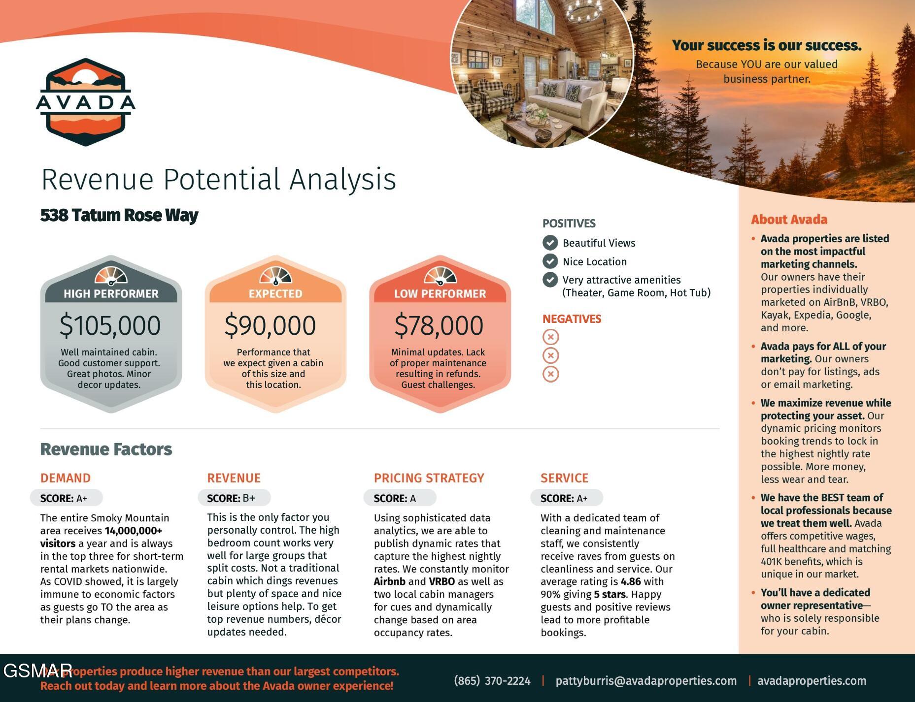 538 Tatum Rose Way Sevierville TN 37876