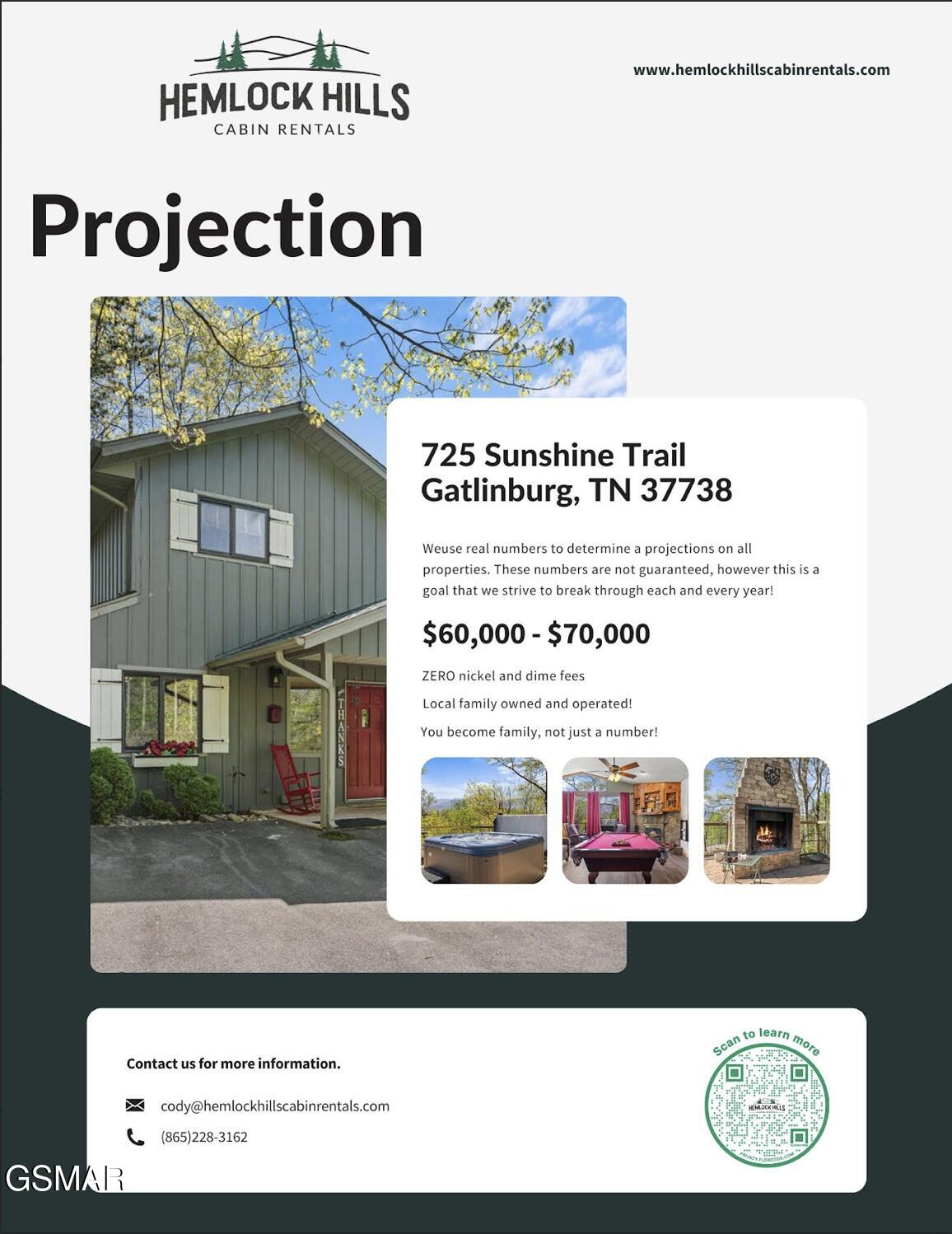 725 Sunshine Trail Gatlinburg TN 37738