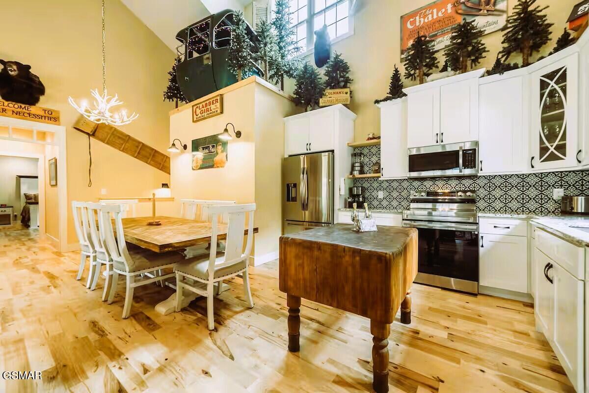 260 Circle Drive Gatlinburg TN 37738