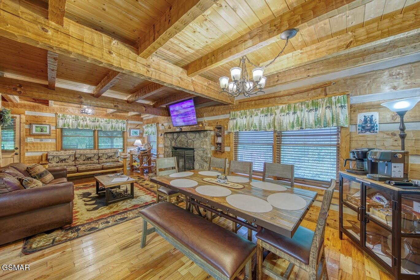 410 Sassafras Trail Sevierville TN 37876