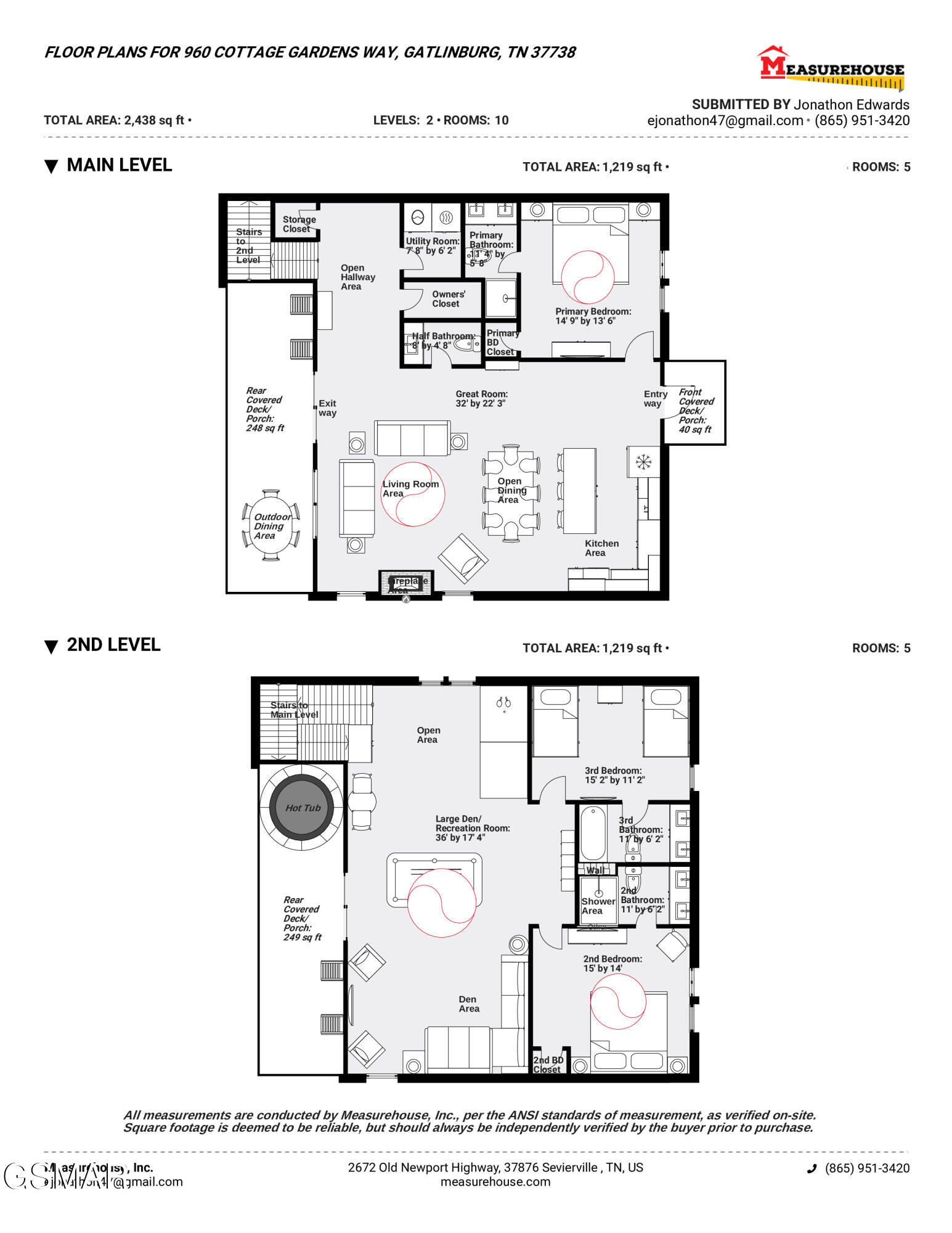 960 Cottage Gardens Way Gatlinburg TN 37738