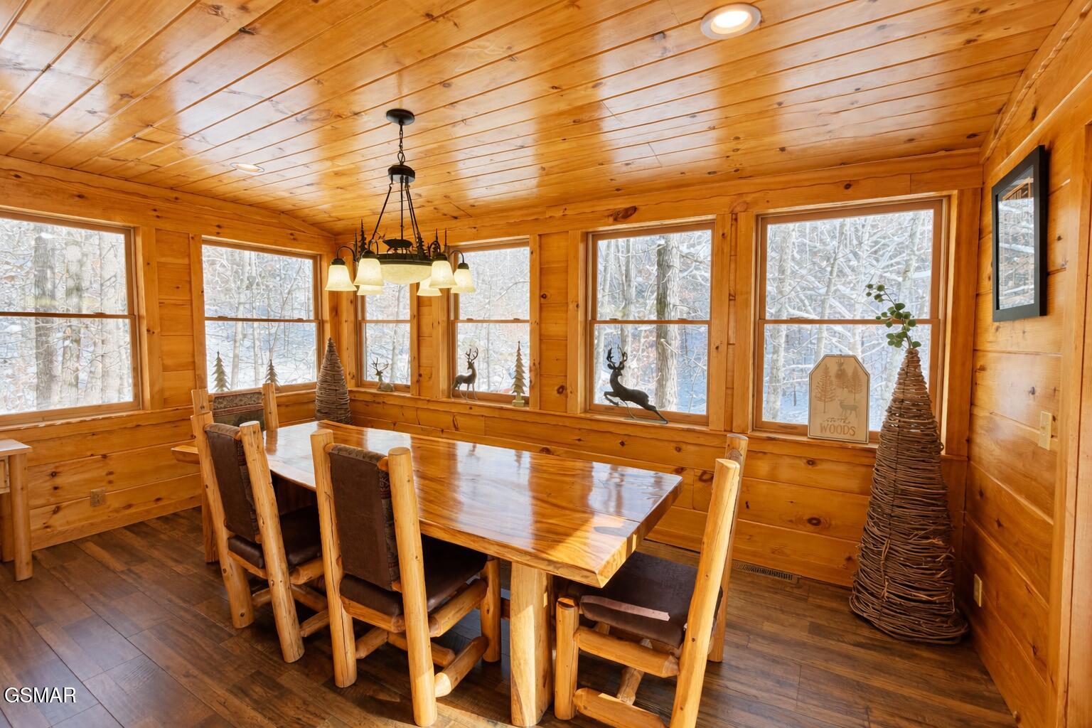 643 Forest Drive Pigeon Forge TN 37863