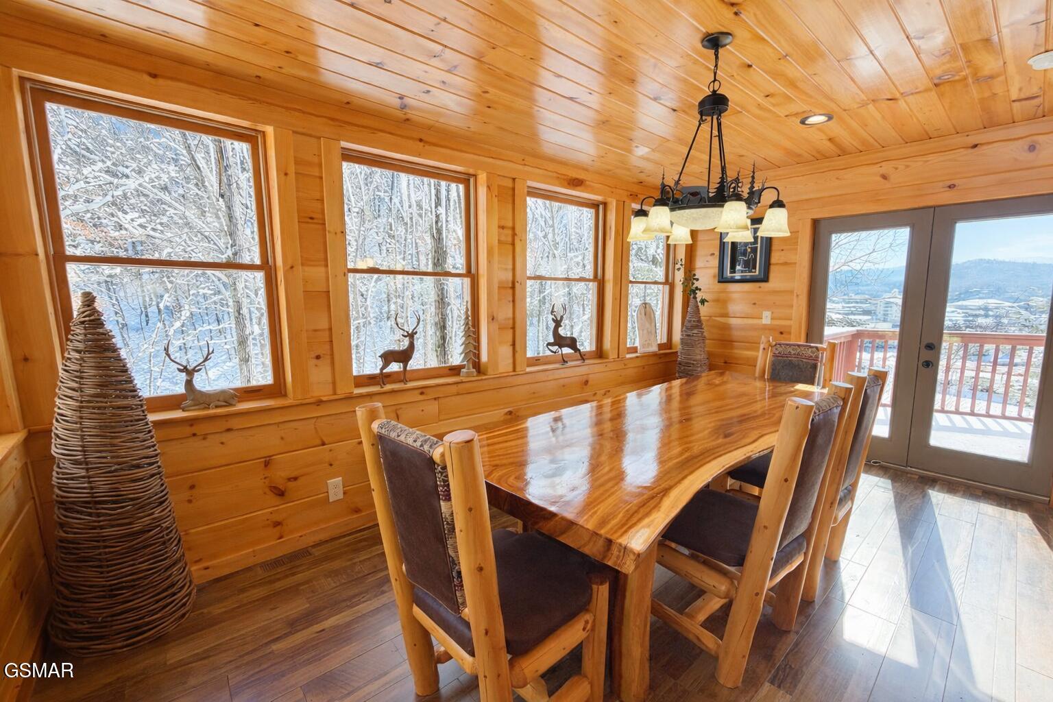 643 Forest Drive Pigeon Forge TN 37863